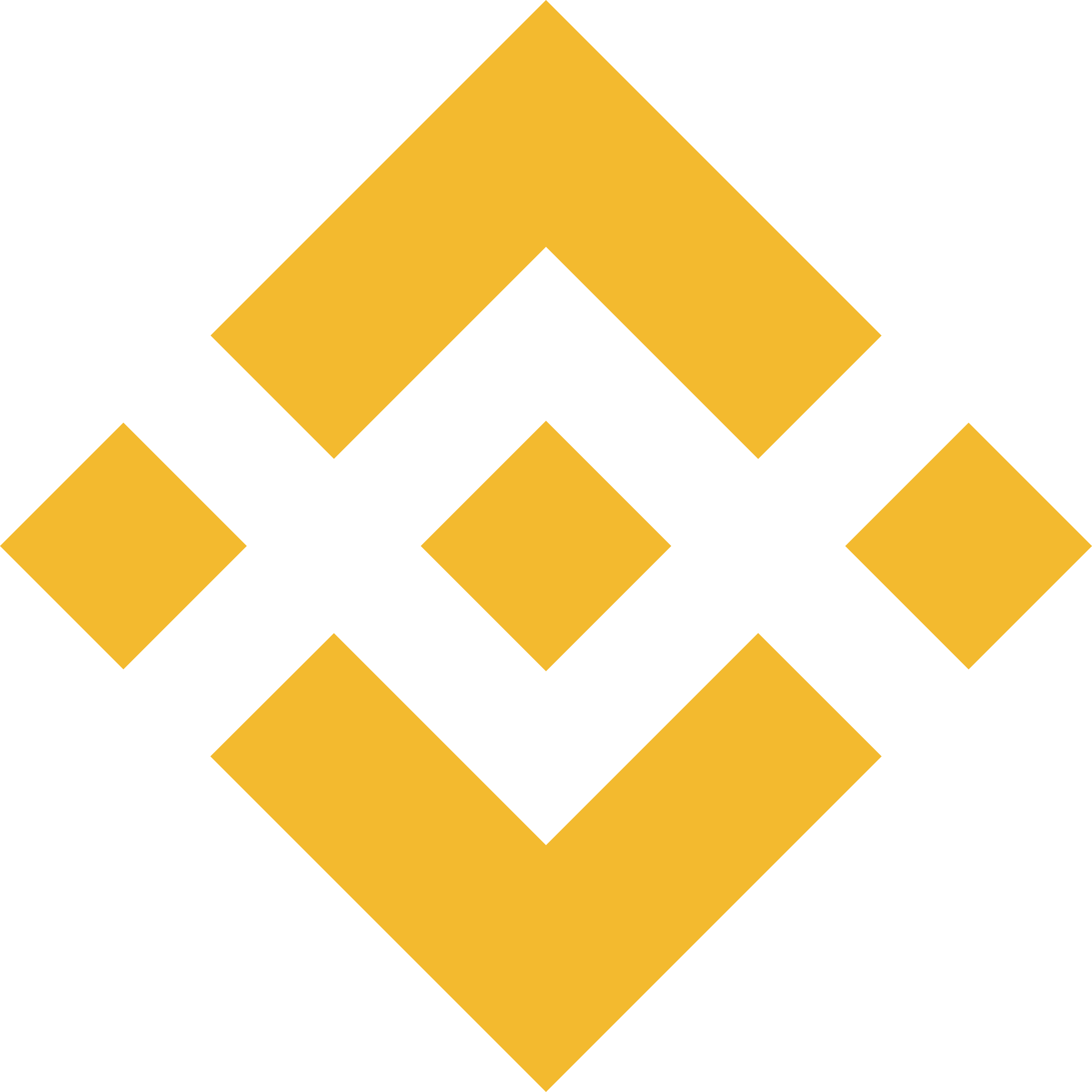 Binance Chain wallet logo